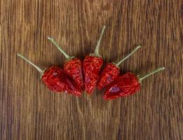 Dried, small red pepper photo