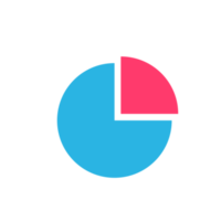 linjediagram som jämför affärsresultat. koncept för företagets resultatrapport png