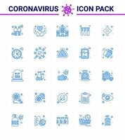 25 Blue Coronavirus disease and prevention vector icon brake test tubes health care test experiment viral coronavirus 2019nov disease Vector Design Elements