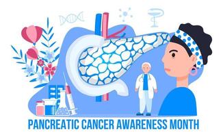 Pancreatic Cancer Awareness Month is organised on November in USA. Pancreas doctors examine. vector