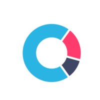 grafico a linee che confronta le prestazioni aziendali. concetto di rapporto sugli utili dell'azienda png