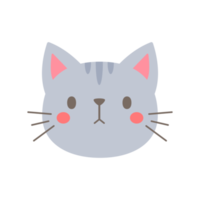 cartoon cat face Cute pets for animal lovers. png