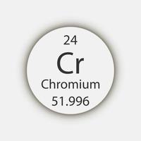 Chromium symbol. Chemical element of the periodic table. Vector illustration.