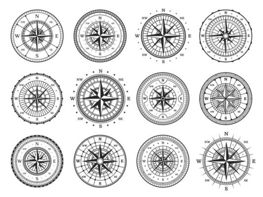 Old compass, vintage map wind rose directions