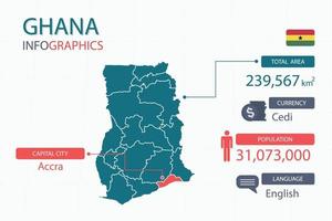 Los elementos infográficos del mapa de ghana con encabezados separados son áreas totales, moneda, todas las poblaciones, idioma y la ciudad capital de este país. vector