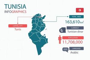 Los elementos infográficos del mapa de Túnez con encabezados separados son áreas totales, moneda, todas las poblaciones, idioma y la ciudad capital de este país. vector