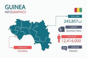 Los elementos infográficos del mapa de guinea con separado del encabezado son áreas totales, moneda, todas las poblaciones, idioma y la ciudad capital de este país. vector