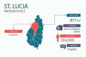 Los elementos infográficos del mapa de Santa Lucía con encabezados separados son áreas totales, moneda, todas las poblaciones, idioma y la ciudad capital de este país. vector