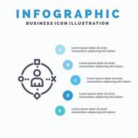 icono de línea de experiencia de tecnología de usuario ambiental con fondo de infografía de presentación de 5 pasos vector