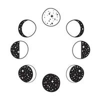 Moon phases silhouettes with stars. Crescent, new, full, surface and eclipse. vector