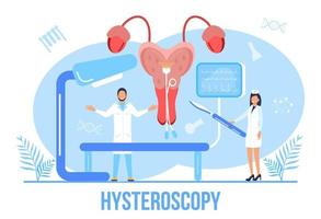 Hysteroscopy of uterus, womb concept vector. Endometriosis, endometrium dysfunctionality, removal of polyps are shown.
