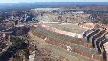Aerial drone view of Mining activity. Apocalypse scenery. Earth destruction. Disruption of nature.  Extracting natural resources from the Earth to sell on the world market. Ecological disaster. video
