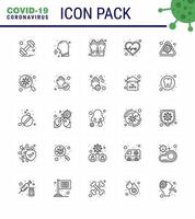 25 line Set of corona virus epidemic icons such as alert pulse fever heart secure viral coronavirus 2019nov disease Vector Design Elements