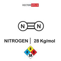 icono de molécula de nitrógeno que consiste en nitrógeno. plano. ilustración vectorial, información de la estructura de la molécula con peso molecular y diamante nfpa, gas de fase de molécula n2 vector