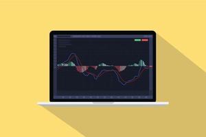macd Moving Average Convergence Divergence indicator for stock market trading on laptop screen with modern flat style vector
