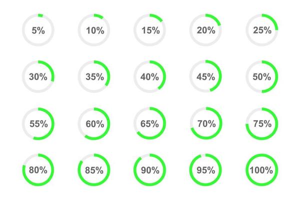 Round loading bars with percentage numbers divided on segments from 1 to 20. Progress, waiting or download symbols set. Infographic animation elements for website interface