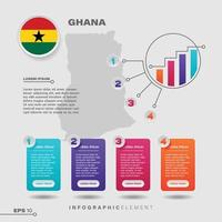 Ghana Chart Infographic Element vector