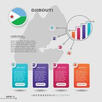 Djibouti Chart Infographic Element vector