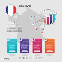 elemento infográfico gráfico de francia vector