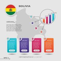 elemento infográfico gráfico de bolivia vector