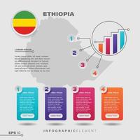 Ethiopia Chart Infographic Element vector