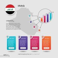 Iraq Chart Infographic Element vector