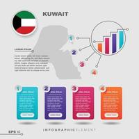 Kuwait Chart Infographic Element vector