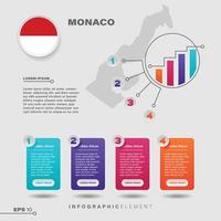 elemento infográfico de la carta de mónaco vector