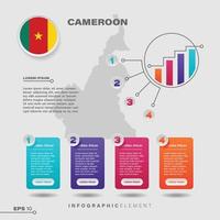 elemento infográfico gráfico de camerún vector