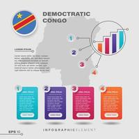 elemento infográfico gráfico congo democrático vector