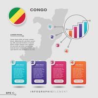 Congo Chart Infographic Element vector