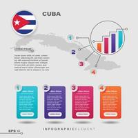 Cuba Chart Infographic Element vector