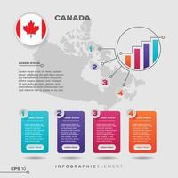 elemento infográfico gráfico de canadá vector