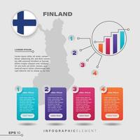 elemento infográfico gráfico de finlandia vector