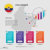 elemento infográfico gráfico de colombia vector