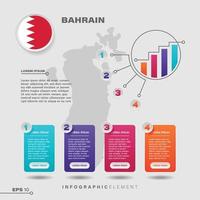 Bahrain Chart Infographic Element vector