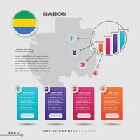 elemento infográfico gráfico de gabón vector