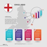 elemento infográfico gráfico de inglaterra vector