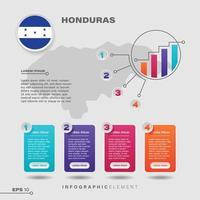 Honduras Chart Infographic Element vector