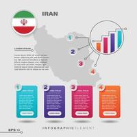 elemento infográfico del gráfico de irán vector