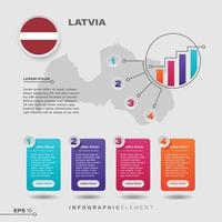 elemento de infografía de gráfico de letonia vector