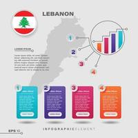 Lebanon Chart Infographic Element vector