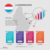 Luxembourg Chart Infographic Element vector
