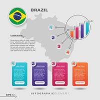 elemento de infografía de gráfico de brasil vector