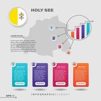 Holy See Chart Infographic Element vector