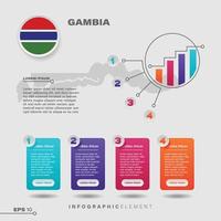 elemento infográfico gráfico de gambia vector