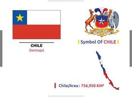 bandera de símbolo vectorial y área de chile que es totalmente editable, escalable y fácil de usar vector