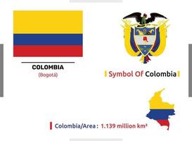 Vector Symbol flag and Area of Colombia which is Fully Editable and Scalable and Easy to use