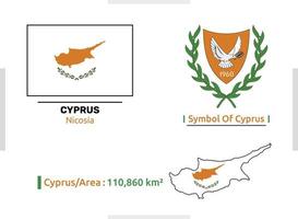 Vector Symbol flag and Area of Cyprus which is Fully Editable and Scalable and Easy to use