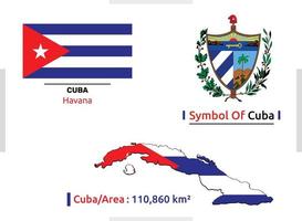 bandera de símbolo vectorial y área de cuba que es totalmente editable, escalable y fácil de usar vector